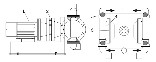 電動隔膜泵原理圖